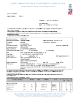 ANALYSE DU 2 AVRIL 2025 – Les-Allards